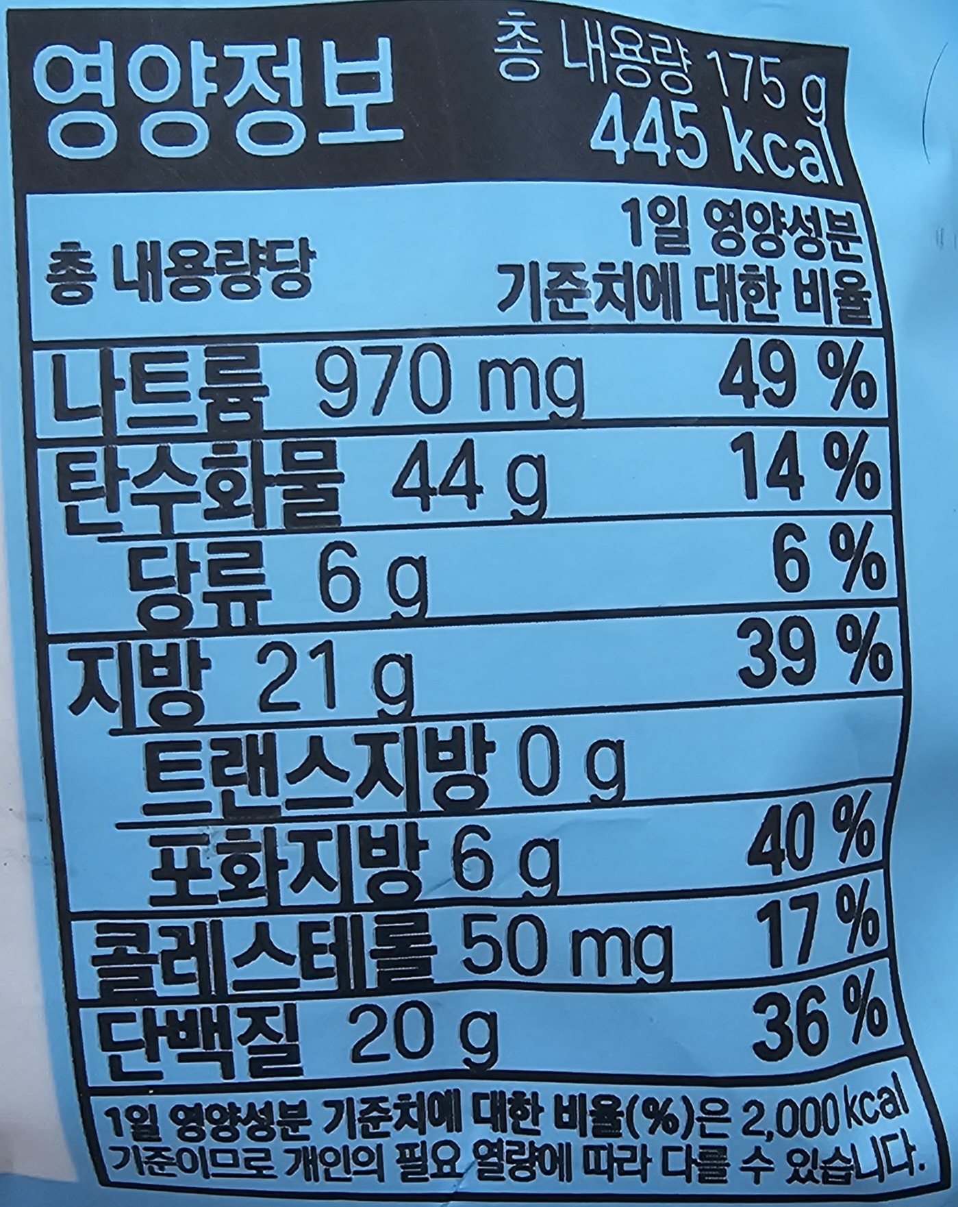 GS25 치킨에그 프로틴 버거 영양정보