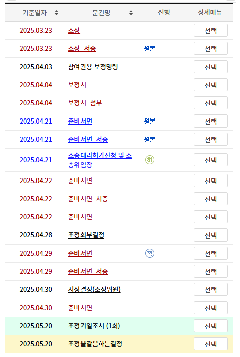 시간 순서